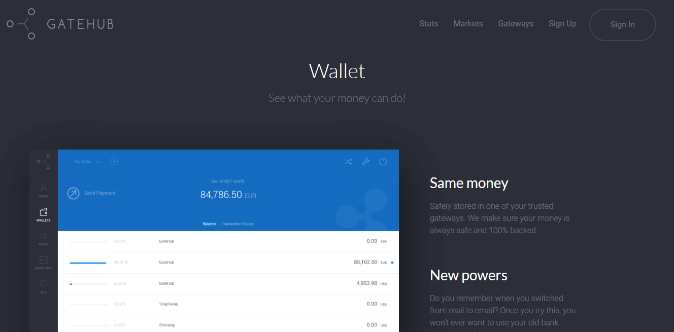 gatehub ripple