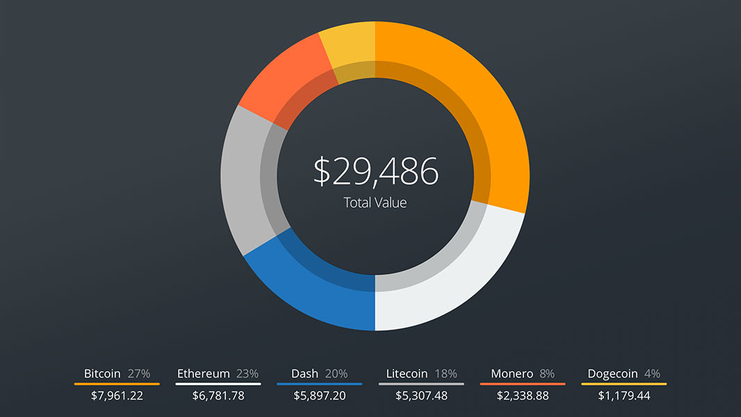 exodus wallet