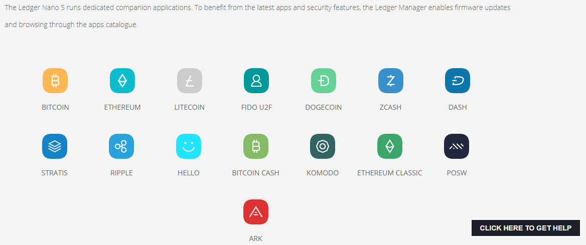 Price review of Bitcoin, Ethereum, Ripple, Stellar, Bitcoin Cash, Cardano and Dash