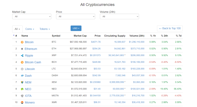 ripple marketcap