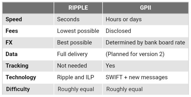 GDP1