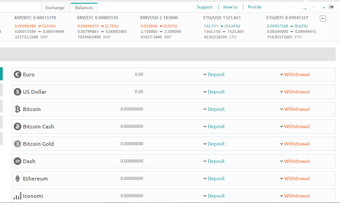 Litecoin No Transaction Fee Can I Buy Ripple Like Bitcoin - 